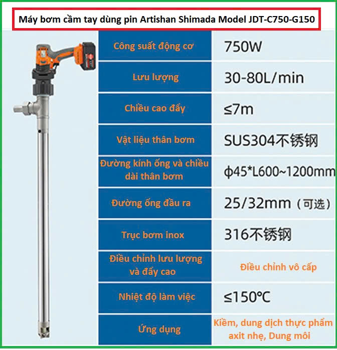 Đại lý bán máy bơm hóa chất thùng phuy dùng pin tại Hà Nội HCM