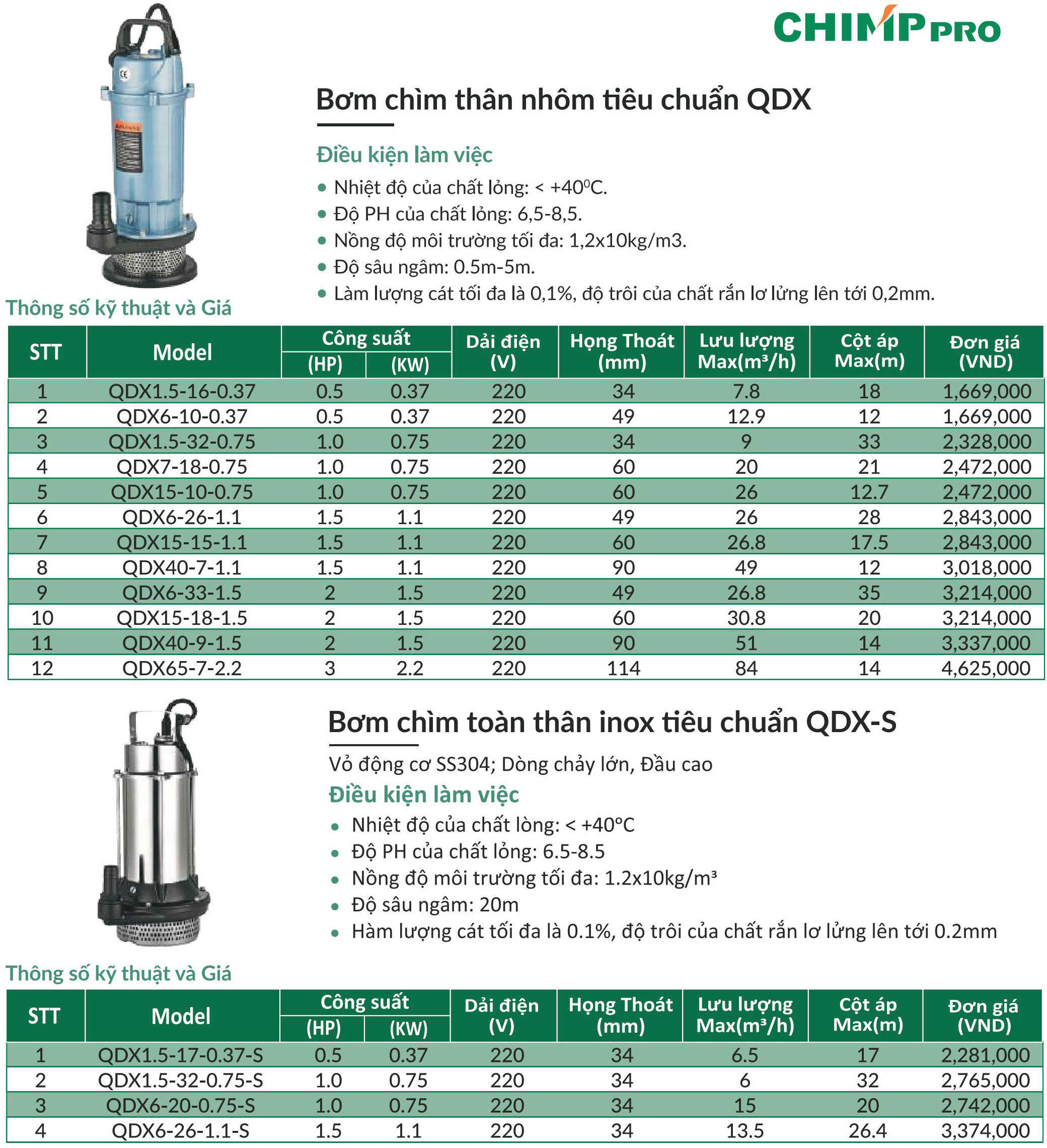 đại l&yacute; b&aacute;n m&aacute;y bơm ch&igrave;m Chimppro QDX