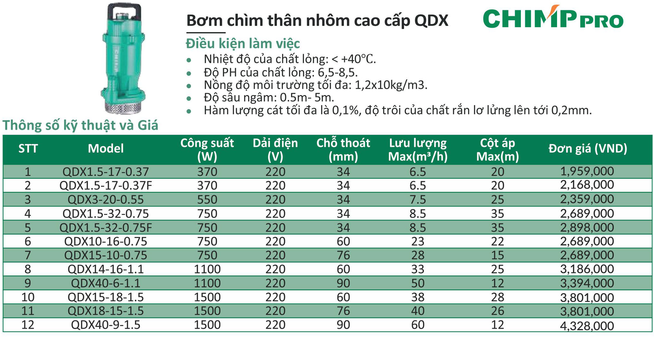 địa chỉ b&aacute;n m&aacute;y bơm ch&igrave;m Chimppro QDX tại h&agrave; nội hcm