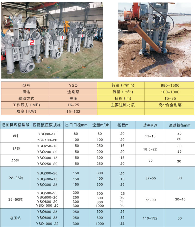 dai ly ban dau bom hut bun cat thuy luc gan may muc xuc tai Hanoi