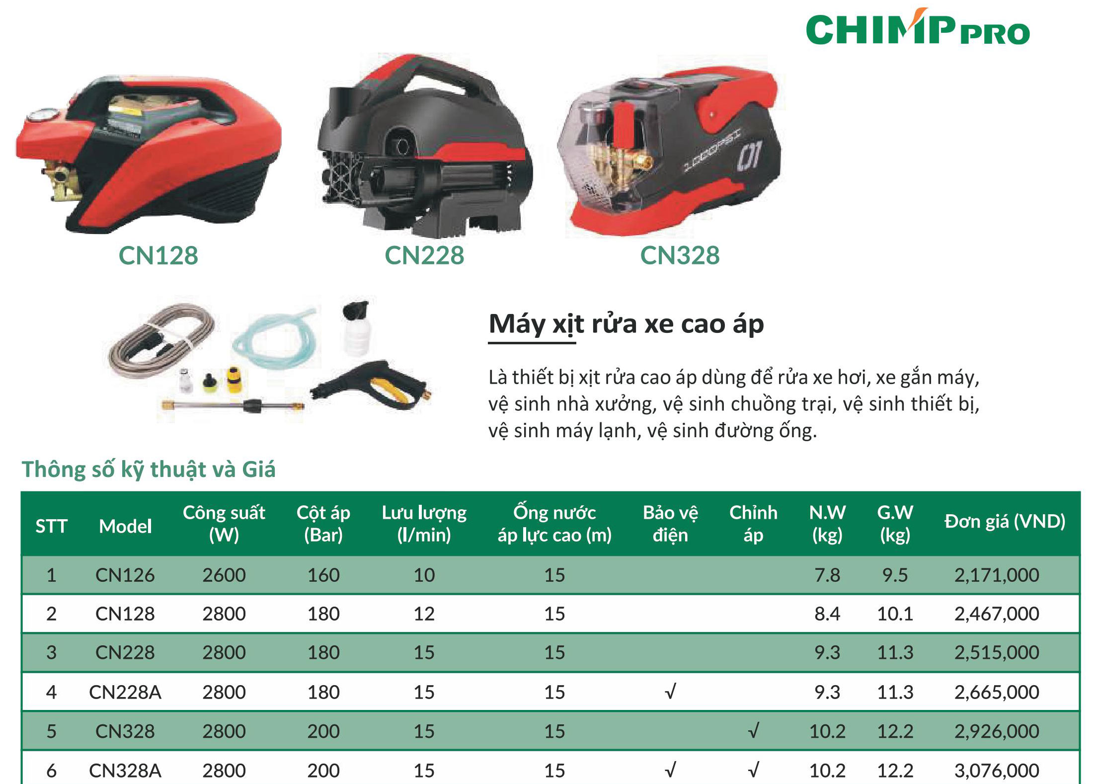 Máy xịt rửa xe áp lực cao Chimppro