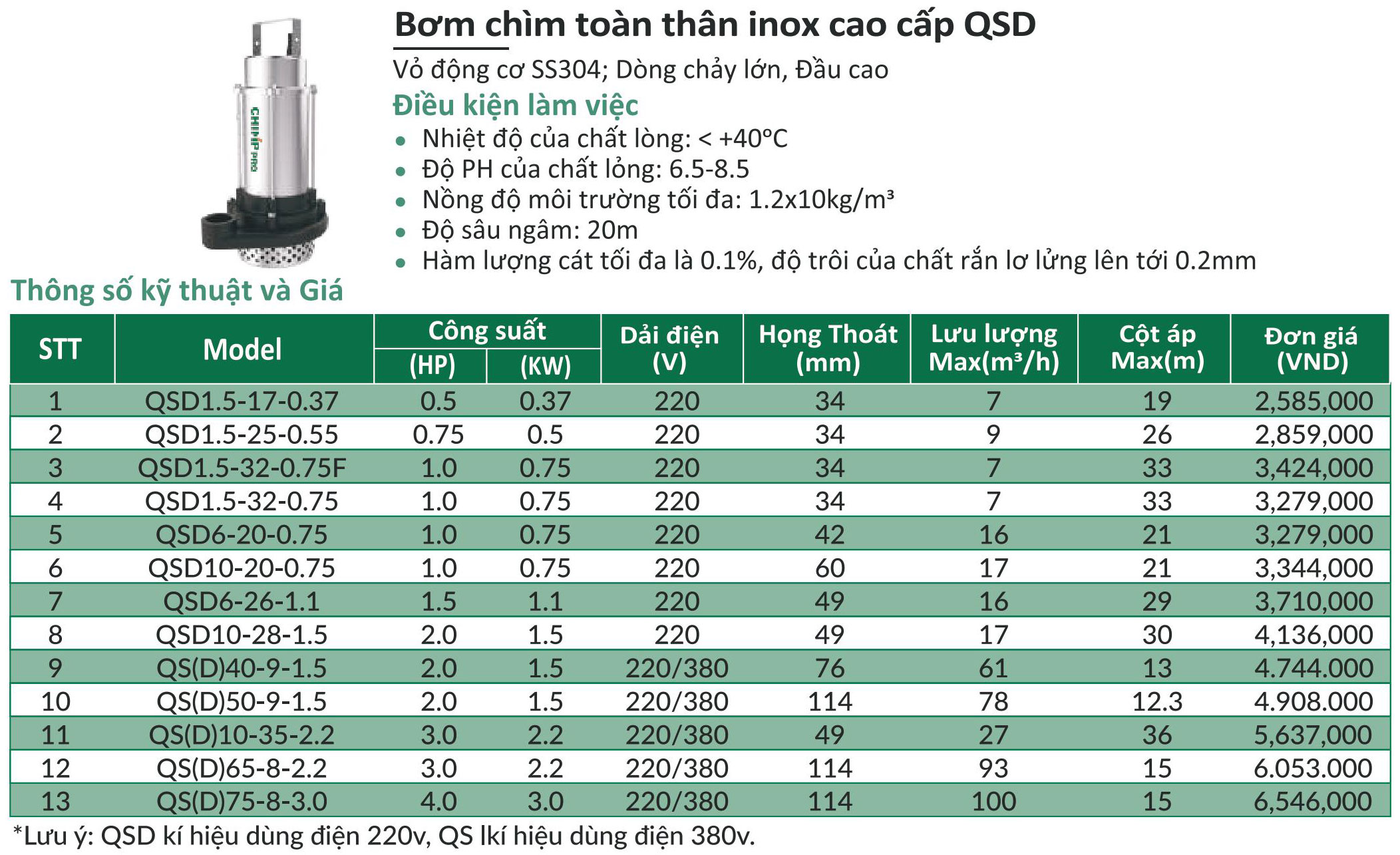 M&aacute;y bơm ch&igrave;m inox Chimppro QSD