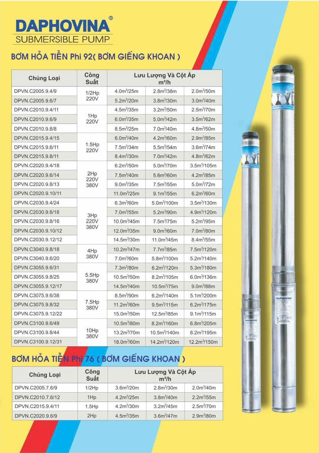 Máy bơm hỏa tiễn Daphovina Cataloge máy bơm hỏa tiễn giếng khoan Daphovina