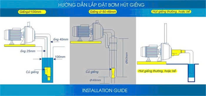 hướng dẫn lắp bơm giếng khoan 3 họng đặt cạn